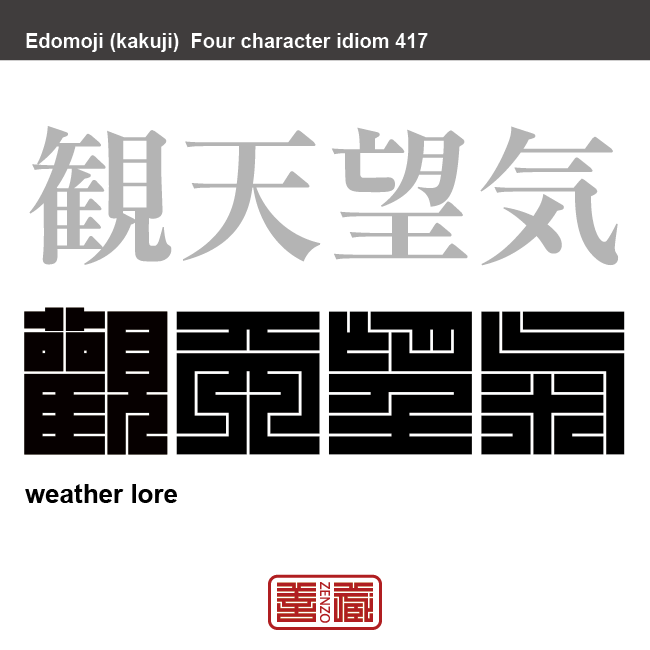 観天望気　かんてんぼうき　自然現象や生物の行動の様子などから天気の変化を予測すること。 　有名なことわざや四字熟語の漢字を角字で表現してみました。熟語の意味も簡単に解説しています