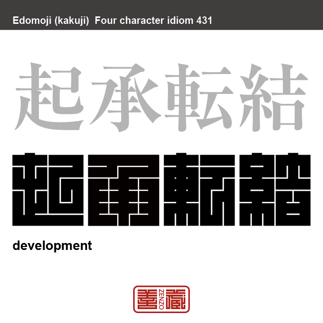 起承転結　きしょうてんけつ　漢詩、とくに絶句（4句の詩）の構成法。映画などの脚本にも使われる技法。　有名なことわざや四字熟語の漢字を角字で表現してみました。熟語の意味も簡単に解説しています