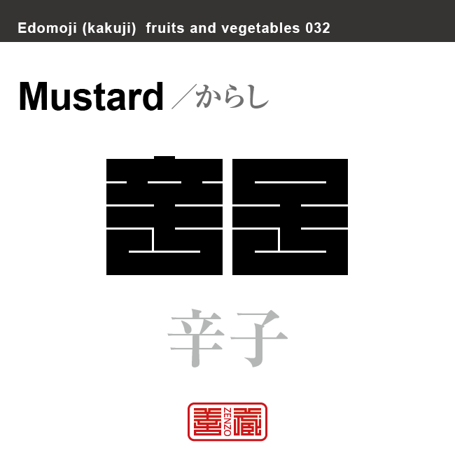 辛子　からし　野菜や果物の名前（漢字表記）を角字で表現してみました。該当する植物についても簡単に解説しています。