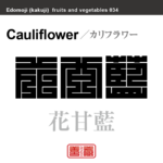 花甘藍　カリフラワー　野菜や果物の名前（漢字表記）を角字で表現してみました。該当する植物についても簡単に解説しています。