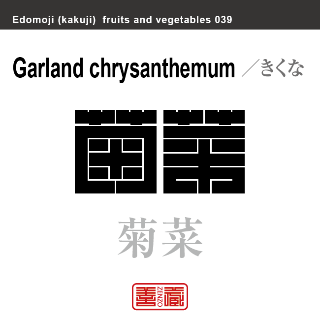 菊菜　きくな　野菜や果物の名前（漢字表記）を角字で表現してみました。該当する植物についても簡単に解説しています。