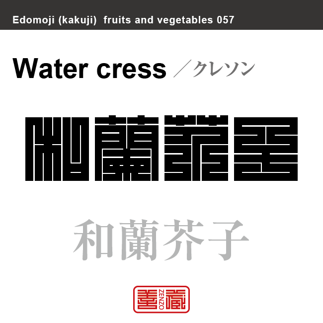 和蘭芥子　クレソン　野菜や果物の名前（漢字表記）を角字で表現してみました。該当する植物についても簡単に解説しています。